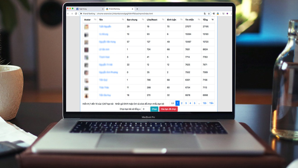 Friend Ranking extension